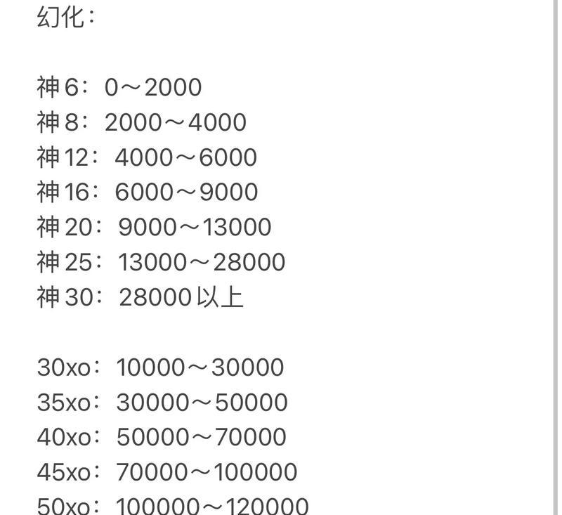 魔域符文合成的方法是什么？