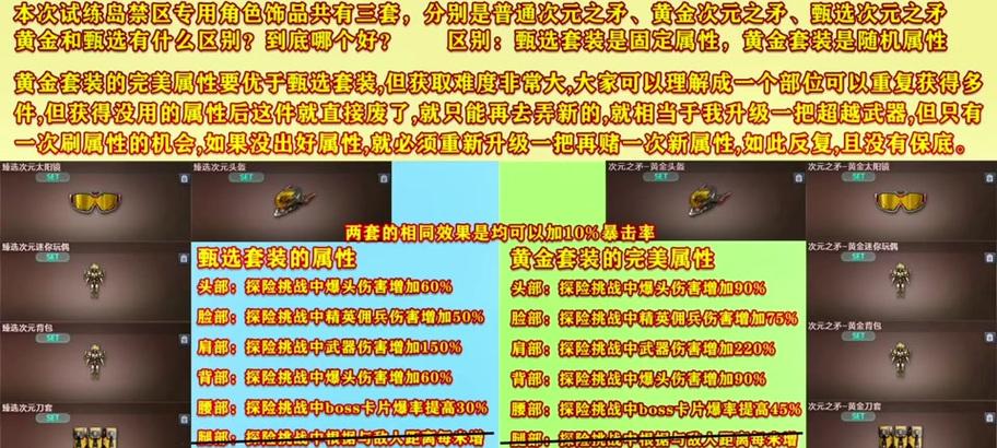 CF如何更换武器属性？需要满足什么条件？