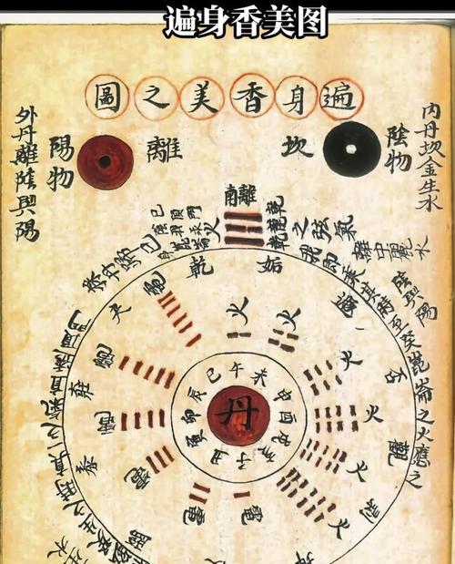 完美世界转精炼步骤是什么？转精炼有什么好处？