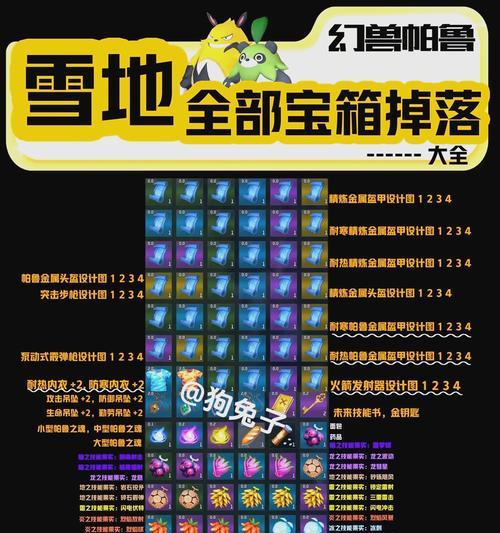 地下城中刷哪种帕鲁更有效率？如何选择合适的帕鲁？