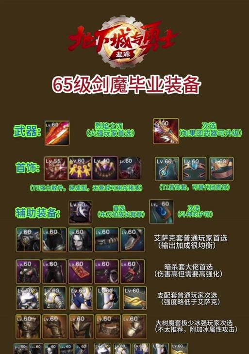 剑魔数值低影响战斗如何提升？