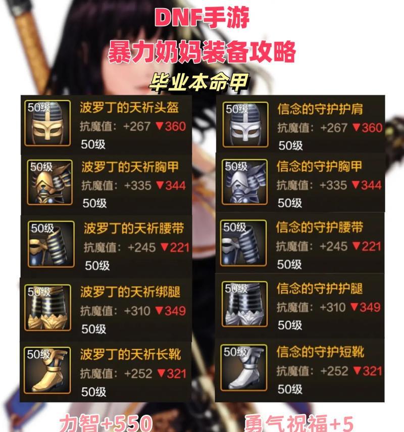 DNF奶妈职业在贪食装备选择上应注意什么？如何选择最合适的装备？