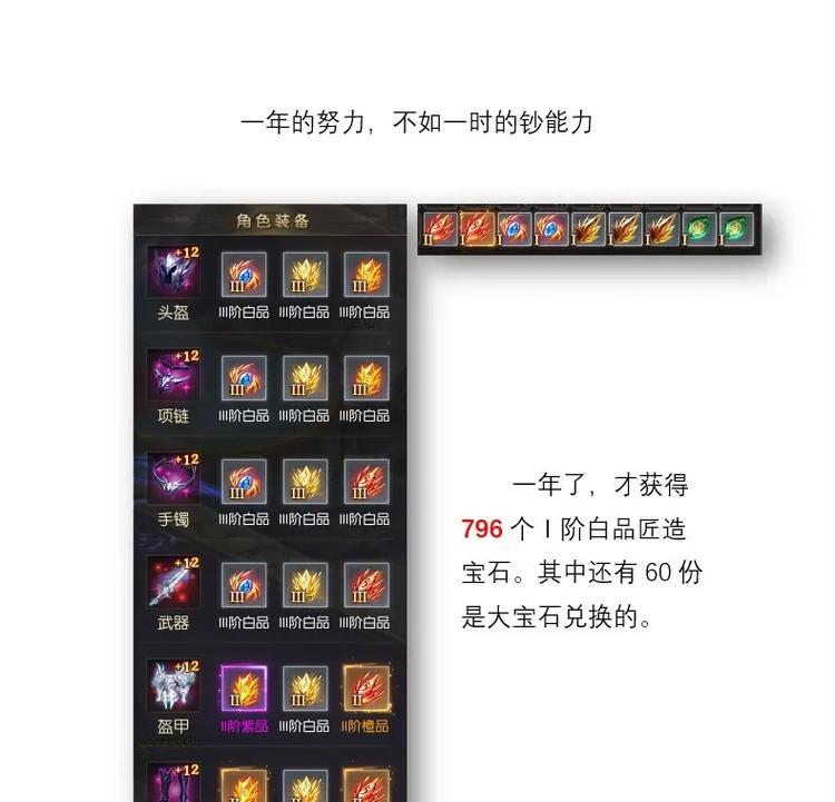 魔域圣装如何打造？提升战力的属性有哪些？