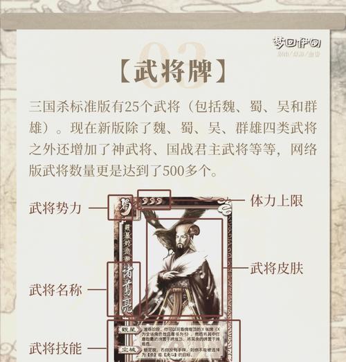 三国杀武将牌都怎么玩？武将牌使用技巧和策略是什么？