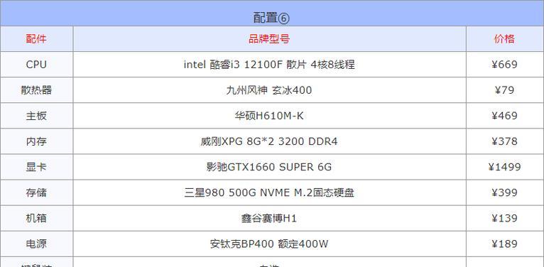 cf游戏需要多少cpu性能？如何选择合适的cpu？