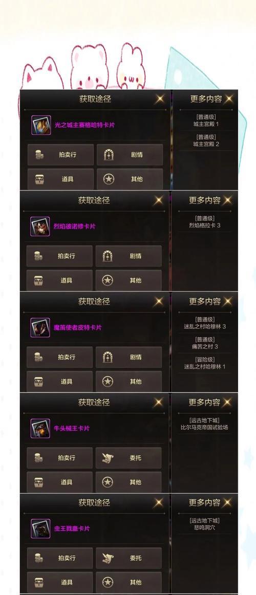 dnf搬砖装备获取途径有哪些？