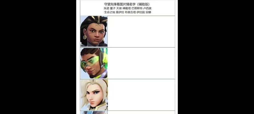 守望先锋平行世界天使获取途径是什么？获得后如何使用？