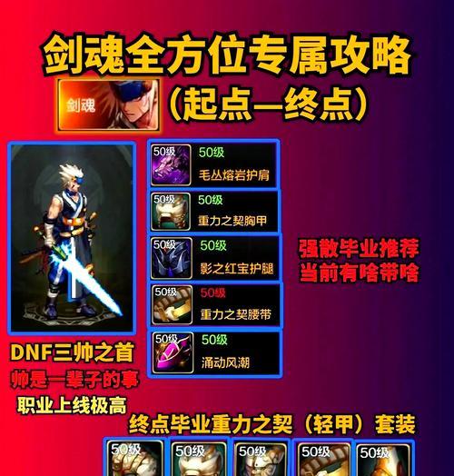 剑魂装备属性如何选择？遴选装备时应注意哪些要点？