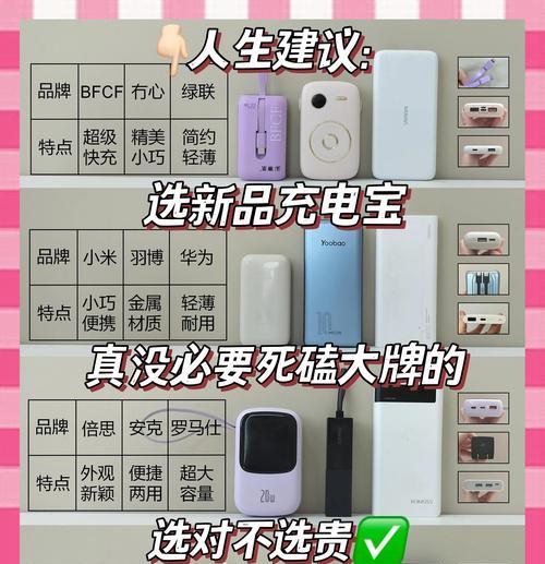 cf充电宝的价格是多少？购买时需要注意什么？