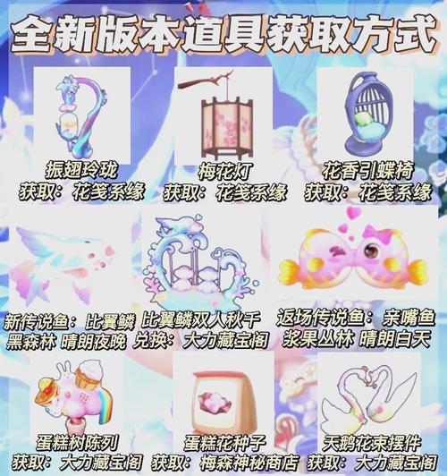 摩尔庄园皮肤获取途径是什么？糯米如何帮助获得皮肤？