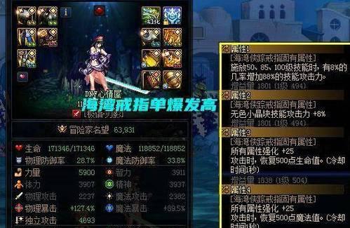 地下城力法装备搭配建议有哪些？力法应该穿什么装备？