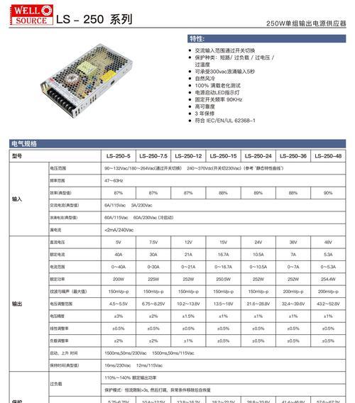 开关电源cf指标的正确设置方法是什么？
