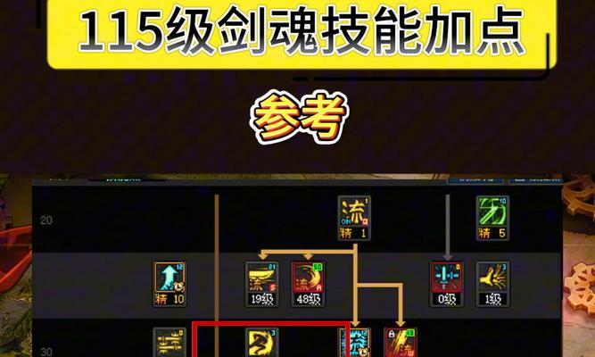 剑魂搬砖海伯的效率如何？使用技巧有哪些？