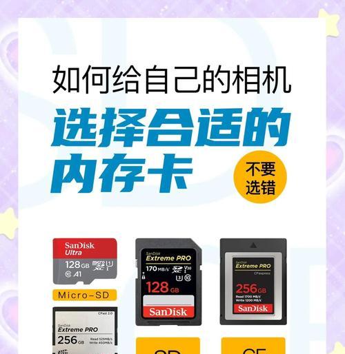 cf卡速度与帧率的关系是什么？