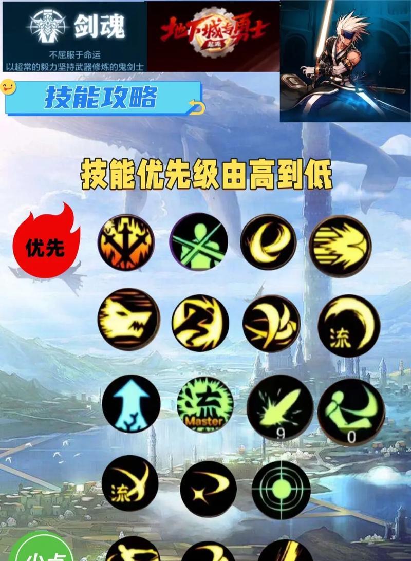 剑魂毕业天赋选择指南？如何点出最强天赋组合？