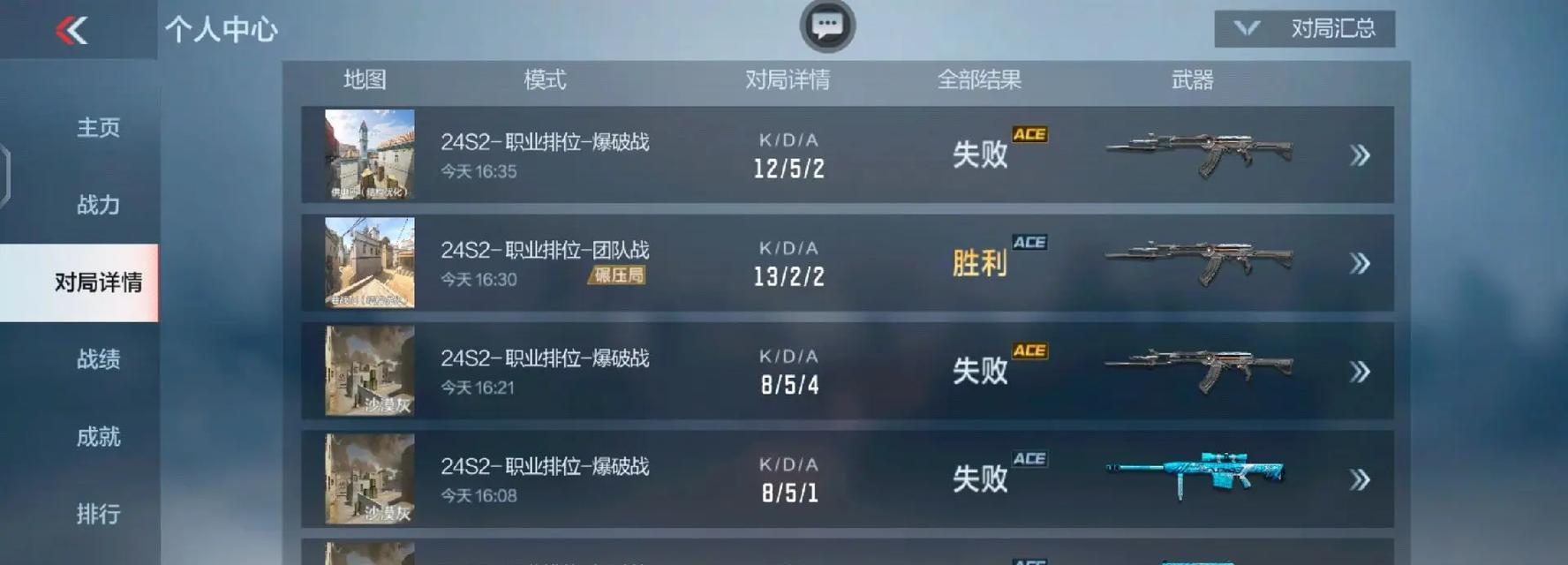 CF手游无畏特权价格是多少？