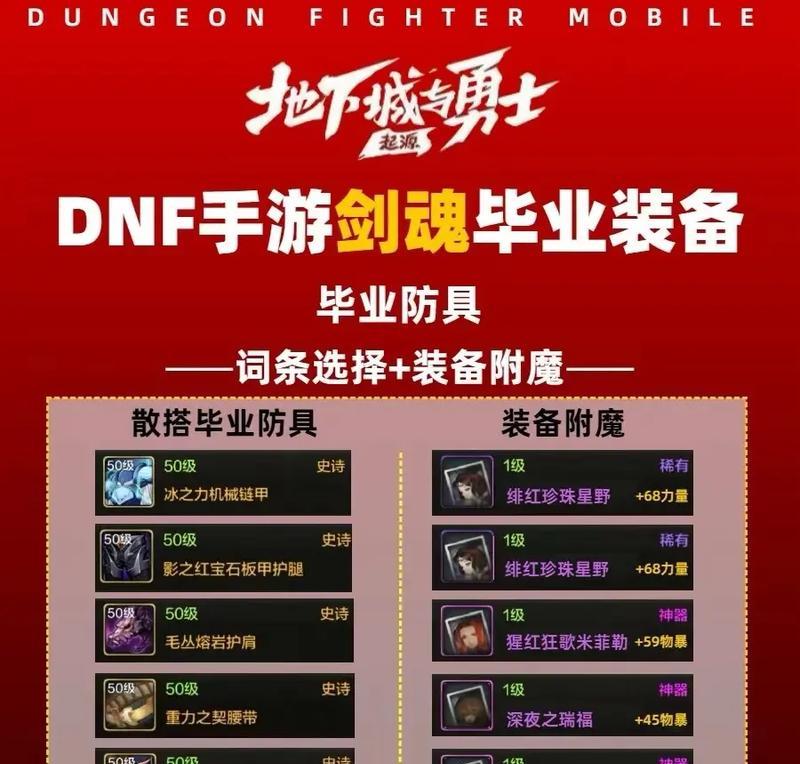 DNF剑魂推荐带哪些套装？