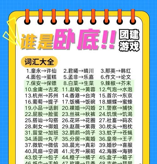 卧底劲舞团过关方法是什么？