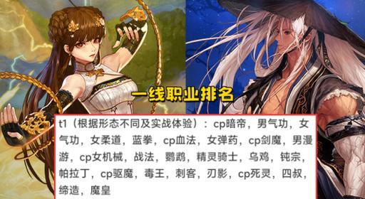 dnf游戏中如何查看自己的游戏id？步骤是什么？