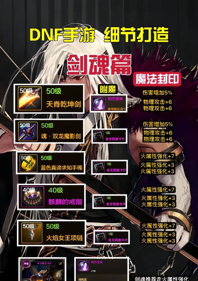 dnf游戏中如何查看自己的游戏id？步骤是什么？