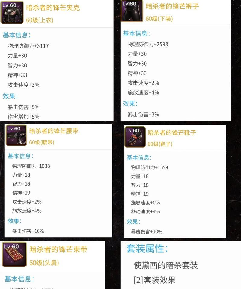 地下城战令如何获得史诗装备？