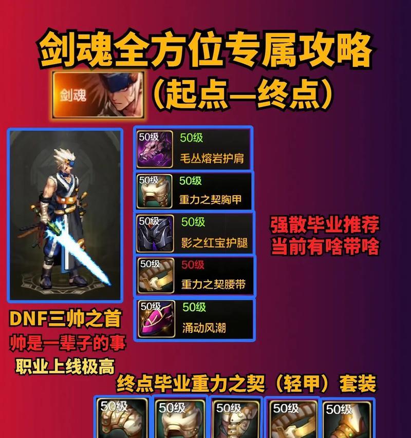 dnf剑魂一觉技能按键如何自定义？修改按键有什么好处？