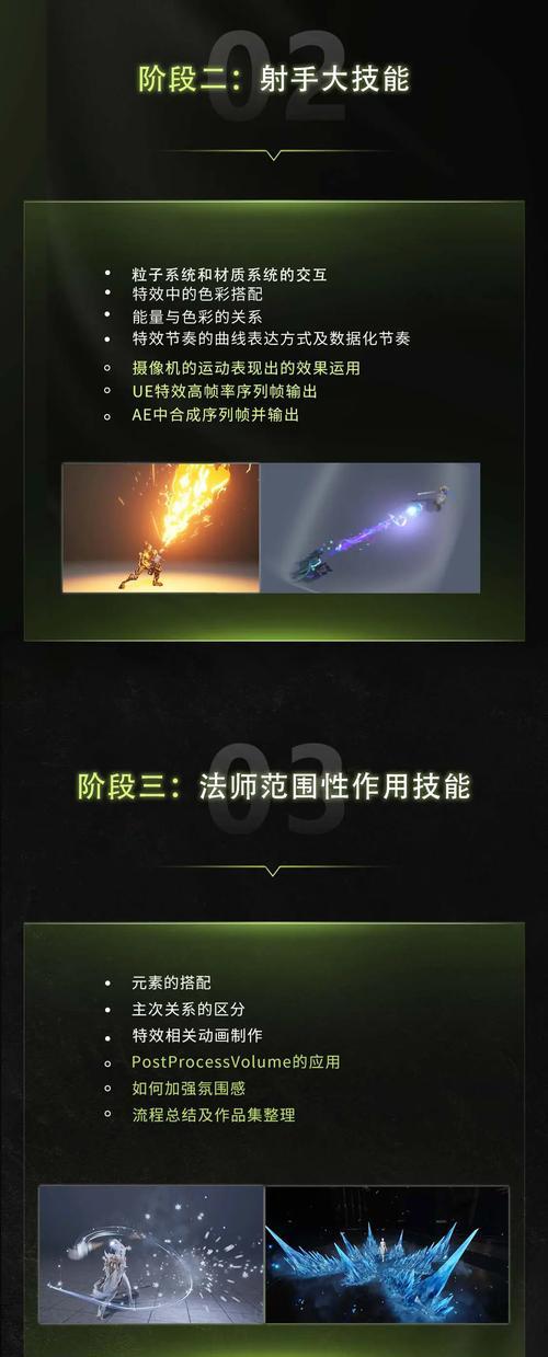 完美世界中训练模式的进入方法是什么？训练模式有何用途？
