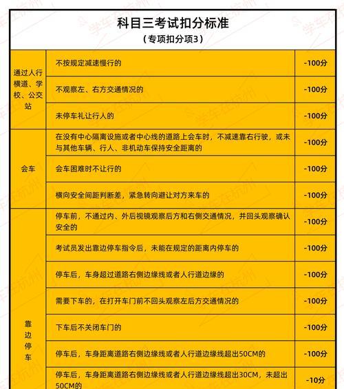 CF中遁地打人扣分标准是什么？