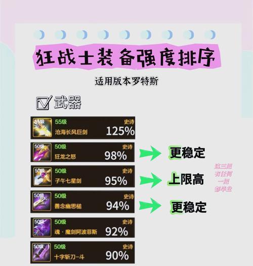 DNF红装获取方式是什么？