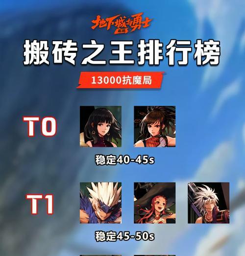 DNF职业选择困难怎么办？