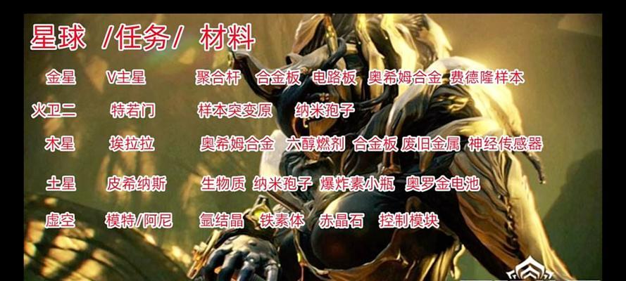 星际战甲中金星矿车的解锁方法是什么？