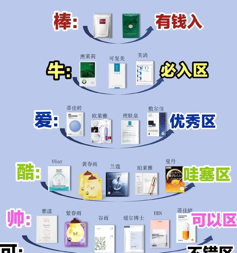 现在DNF什么挂好用的面膜？如何选择合适的面膜？