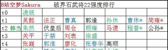 三国杀十周年破界石有何用途？如何正确使用破界石？