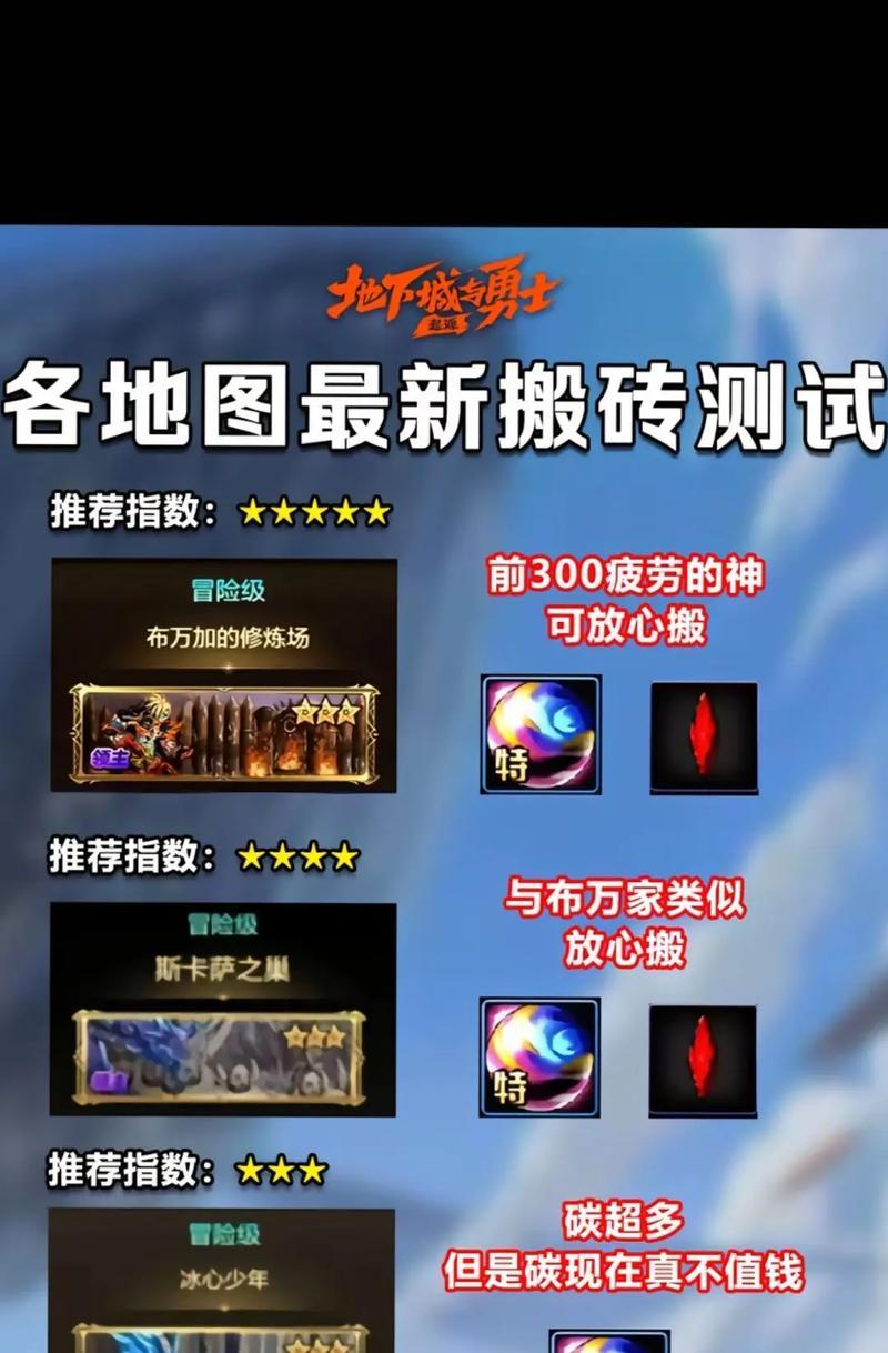 地下城疲劳点怎么快速刷？有什么技巧？