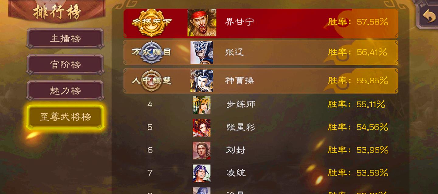 三国杀闲话如何查看胜率榜单？榜单数据有何意义？