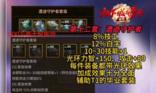 地下城史诗装备如何升级？升级史诗装备需要哪些材料？