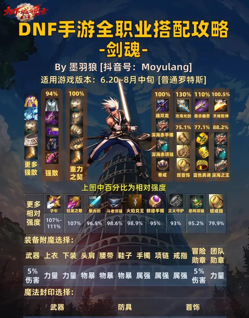剑魂快捷连击推荐武器如何设置？设置后有哪些优势？