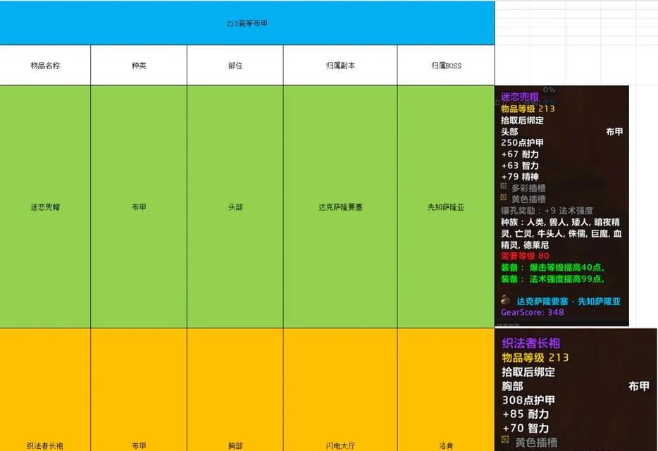 魔域普通怪掉落极品武器概率？如何提高？