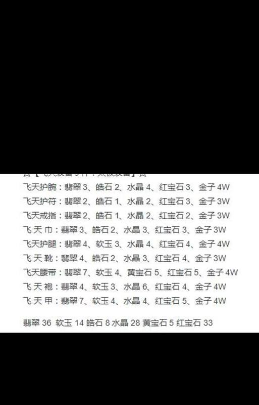 魔域装备开三栋需要哪些材料？如何获得这些材料？
