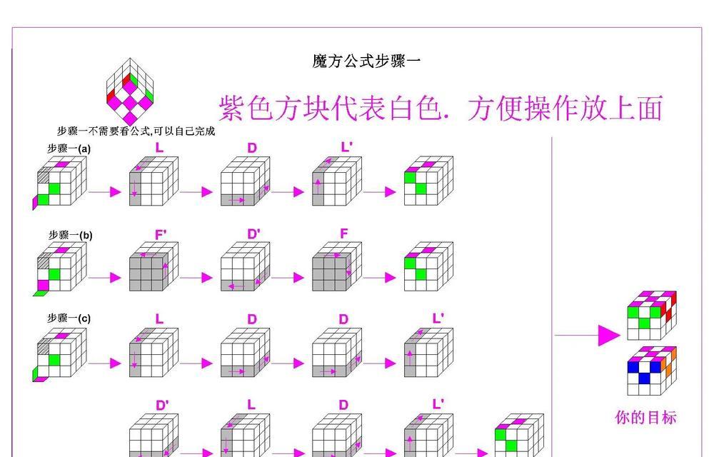 九阶魔方魔域的玩法教程在哪里可以找到？