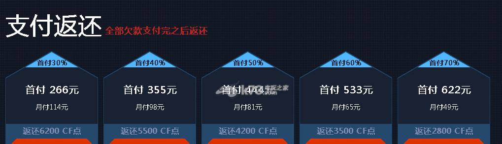 cf武器分期付款流程是什么？如何进行分期购买？