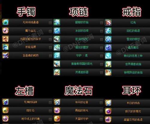 地下城融合哪些道具最有用？如何进行融合？