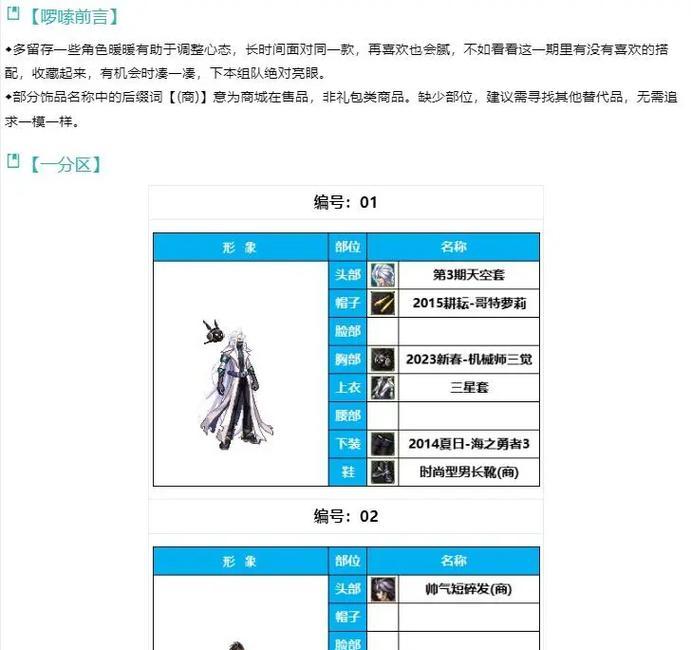 韩服dnf下载后选择哪个职业更合适？