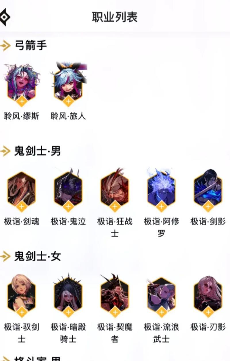 dnf审判职业特点是什么？