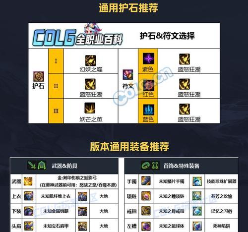 DNF妖护使角色适合哪些称号？称号如何影响角色属性？