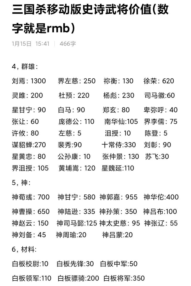 三国杀突破要什么武将？突破材料和武将选择是什么？
