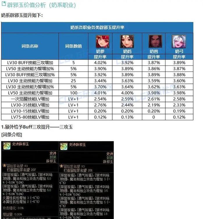 剑魂辟邪玉如何选择？115版本中辟邪玉的选择技巧是什么？