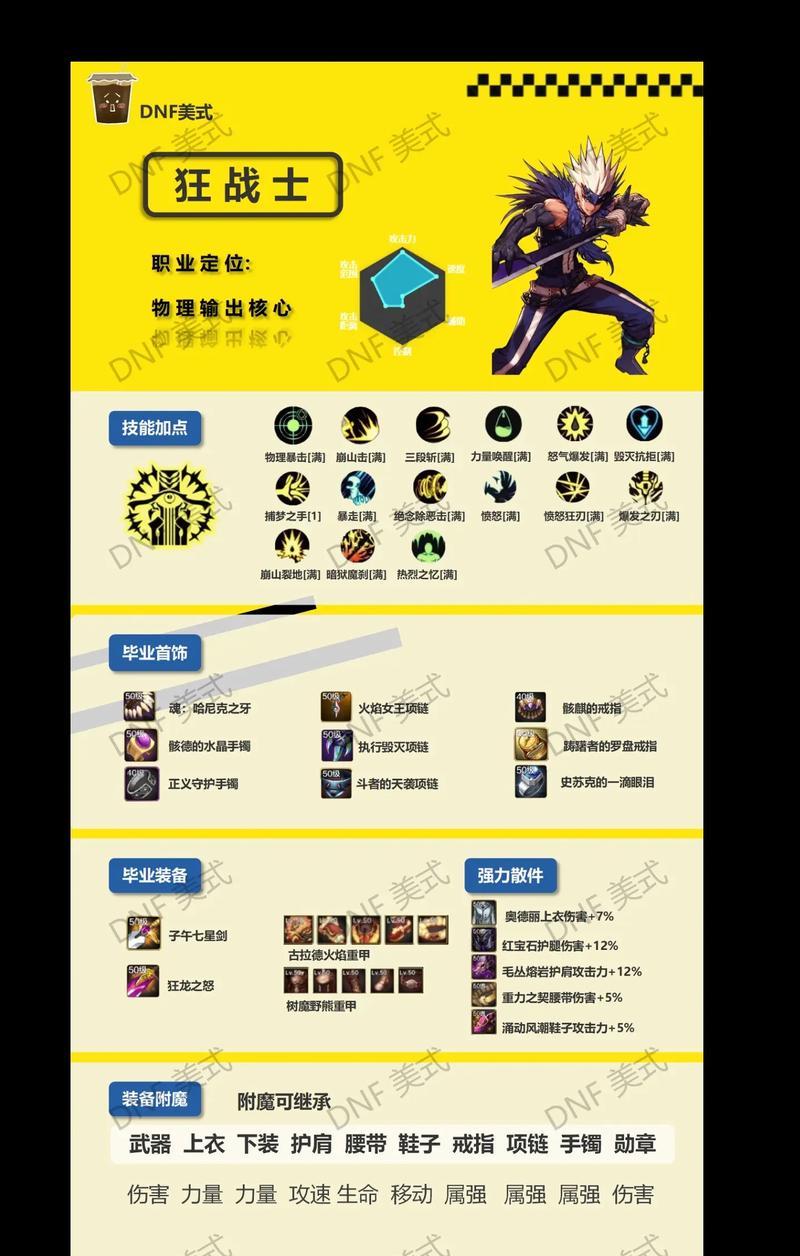 DNF中哪些装备或技能会产生白字效果？