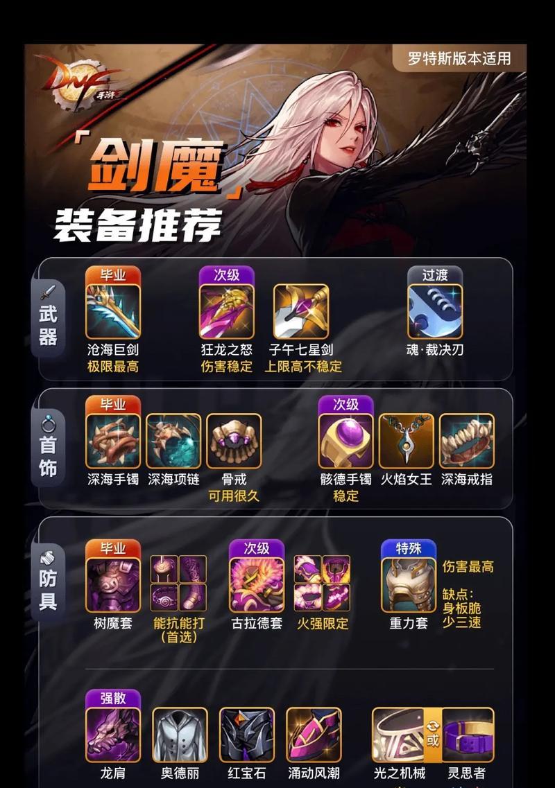 dnf堆厉鬼的技巧有哪些？