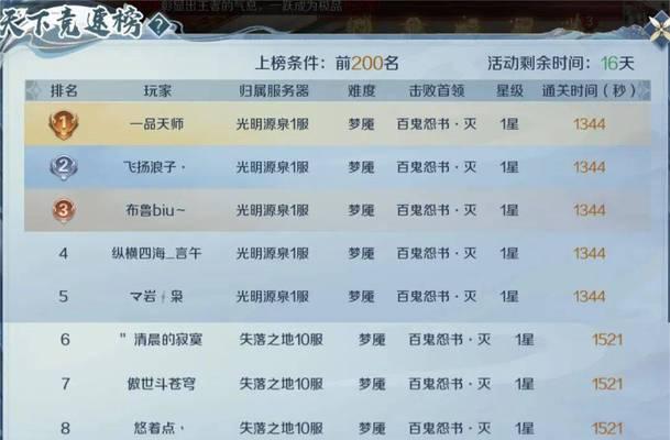 魔域礼品获取途径有哪些？礼品价格是多少？